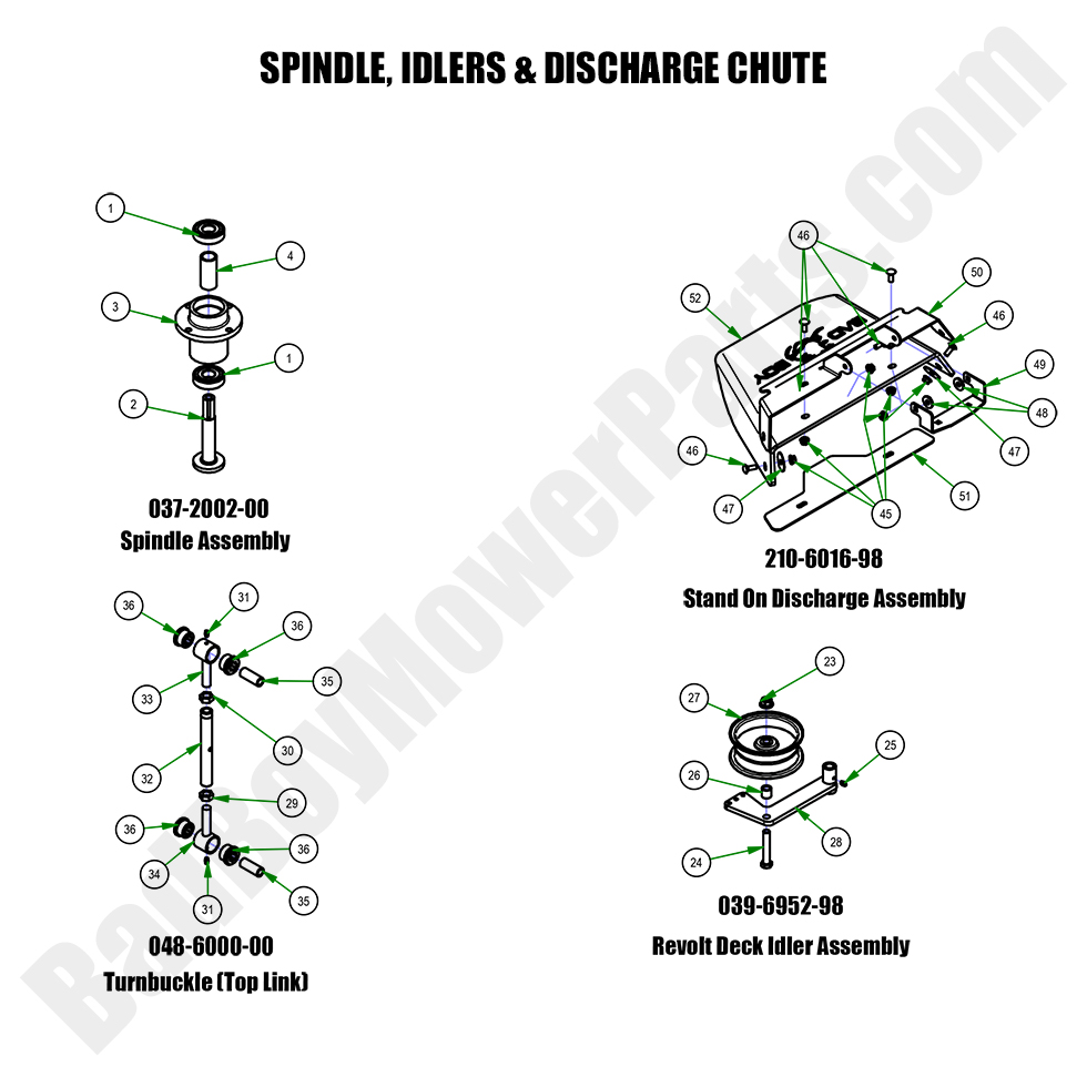 3292 - Bad Boy Mower Parts Lookup > 2023 > Revolt SD > Spindle, Idlers & Discharge Chute